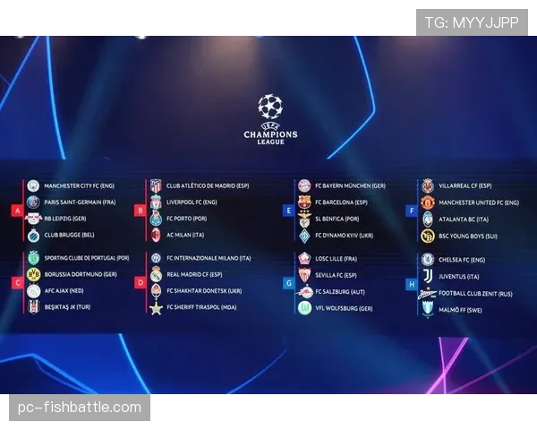 下赛季欧冠36强赛制抽签模拟程序完成首次测试